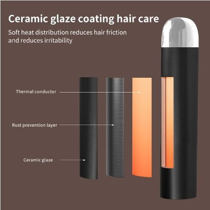 LCD Temperature-Controlled Automatic Hair Curler